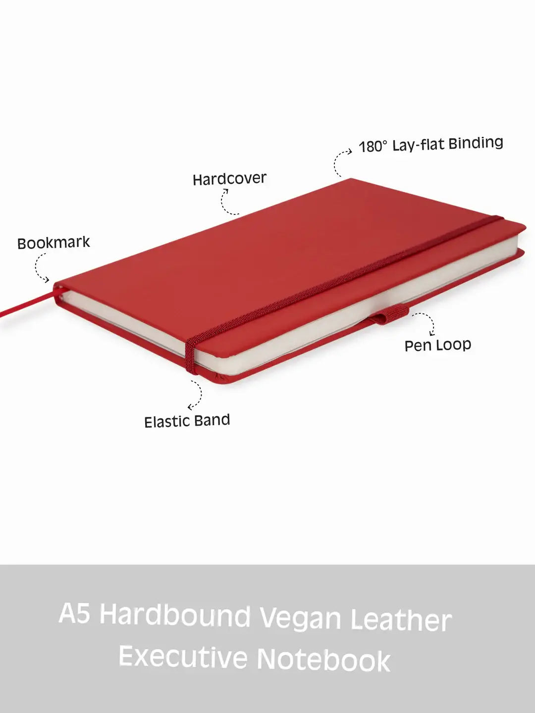 Notebook for thoughts and ideas - A5
